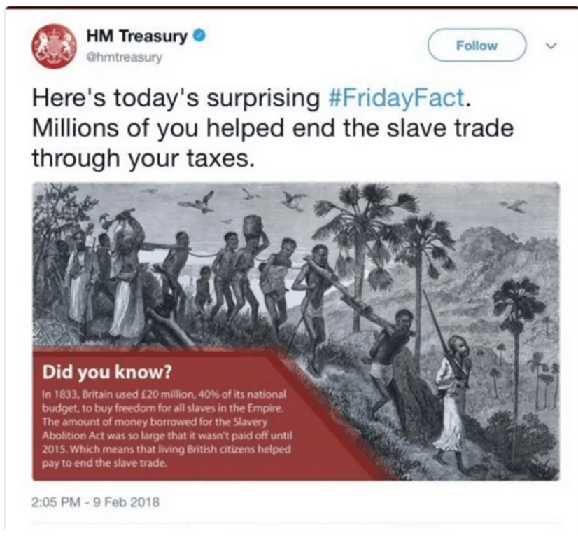 Le Trésor britannique annonce dans un Tweet en 2018 (supprimé par la suite) : « Le saviez-vous ? En 1833, la Grande-Bretagne a dépensé 20 millions de livres, soit 40% du budget national pour racheter la liberté de tous les esclaves de l’empire. La somme empruntée pour mettre en œuvre la loi d’abolition était si importante qu’elle ne fut remboursée qu’en 2015. L’argent des citoyens britanniques a donc contribué à mettre fin au commerce des esclaves